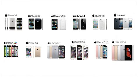 apple iphone generations in order.